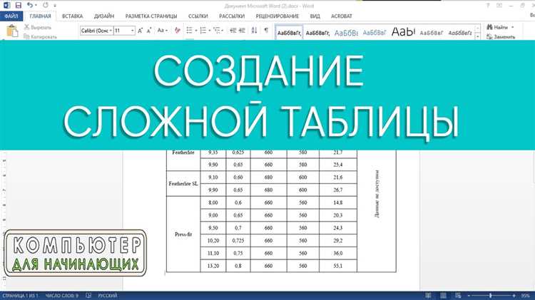 Форматирование сложных таблиц в Microsoft Word: четыре ключевых шага