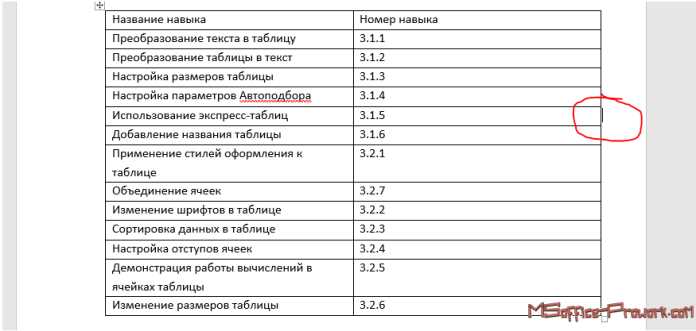 Автоматизация работы с таблицами в Microsoft Word: как скрипты могут значительно облегчить задачу