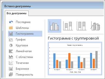 Как создать график пузырьков в Microsoft Word