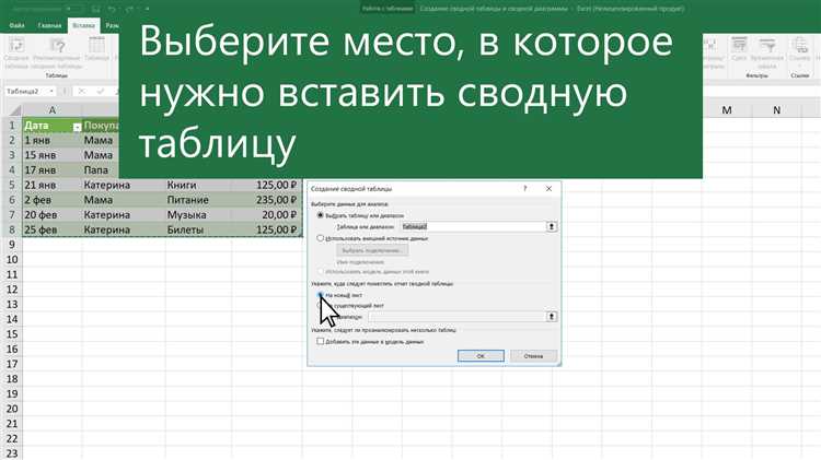 Создание и настройка сводных таблиц в Microsoft Word