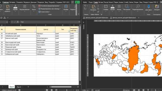 7 способов оптимизации процесса совместной работы в Microsoft Word