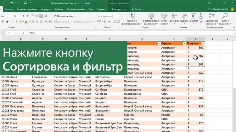 Быстрый способ сортировки таблицы в Microsoft Word.