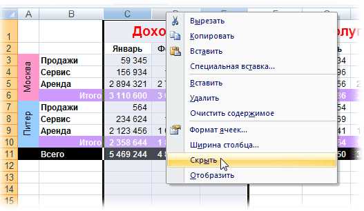 Быстрый способ удаления строки или столбца без использования контекстного меню в Word