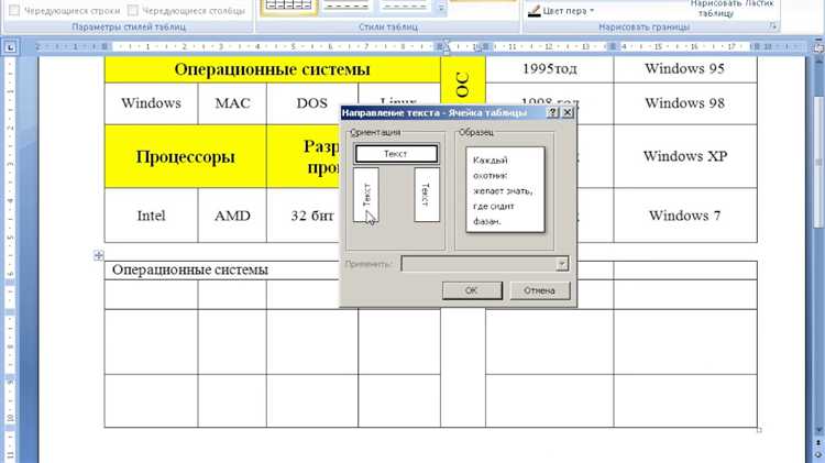 Эффективные приемы работы с таблицами в Microsoft Word
