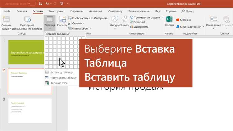 Форматирование таблиц в Microsoft Word: улучшение внешнего вида