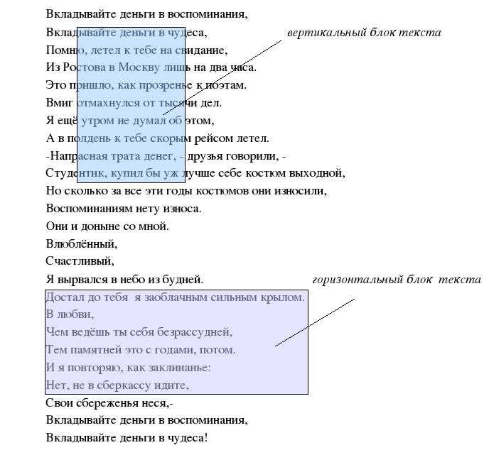 Избранные горячие клавиши для вставки текста