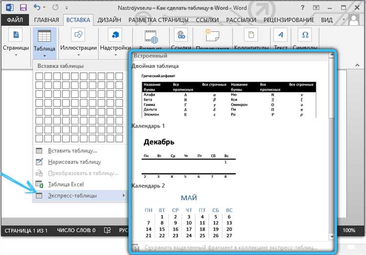 Функции форматирования таблиц в Microsoft Word: улучшение производительности Использование функций форматирования таблиц в Microsoft Word для повышения производительности