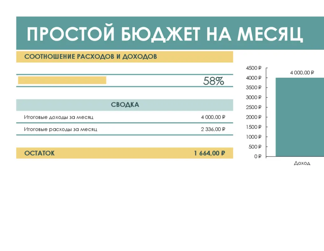 Экономия времени и повышение эффективности работы