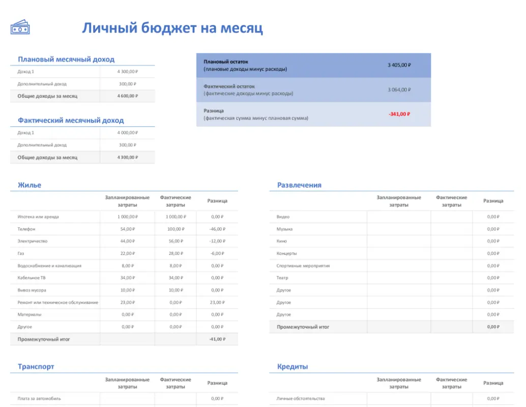 Использование шаблонов в Microsoft Word для создания бюджетов и финансовых отчетов