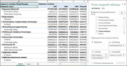 Использование таблиц в Microsoft Word для анализа данных