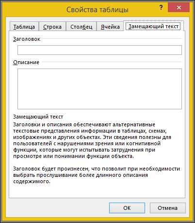 Функции выравнивания текста и контента для улучшения оформления таблицы в Word