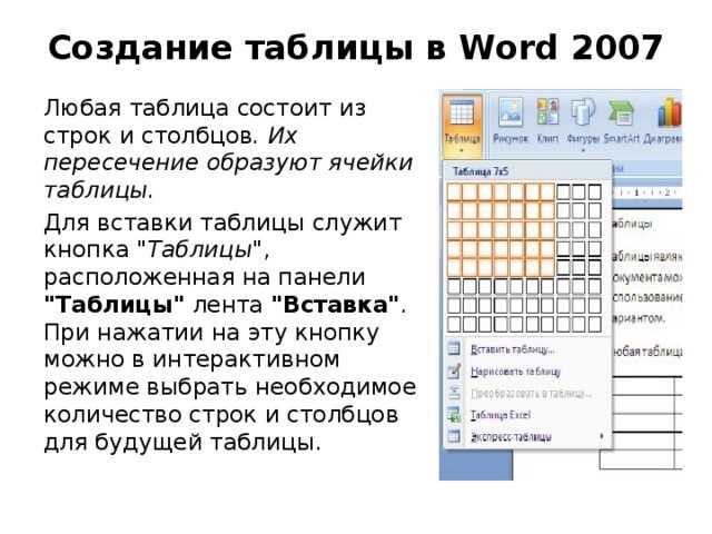 Изучаем основы выравнивания таблицы в Microsoft Word