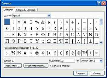 Преимущества использования математического редактора в Microsoft Word