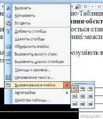 Изящное выравнивание таблицы на странице с помощью высоты строк в Microsoft Word