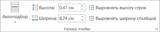1. Автоматическая подстройка по содержимому
