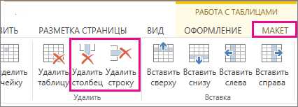 Как быстро добавить или удалить строки и столбцы в Word