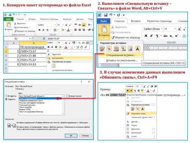 Необходимость эффективного обмена информацией