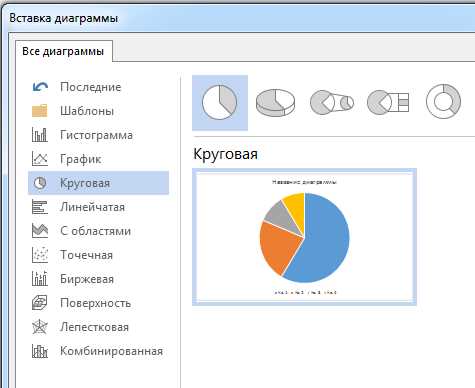 Выбор типа диаграммы для вставки