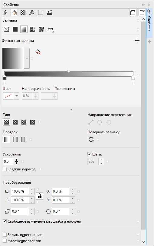 Вставка изображения в документ