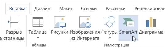 Преимущества добавления графических элементов к изображениям в Microsoft Word: