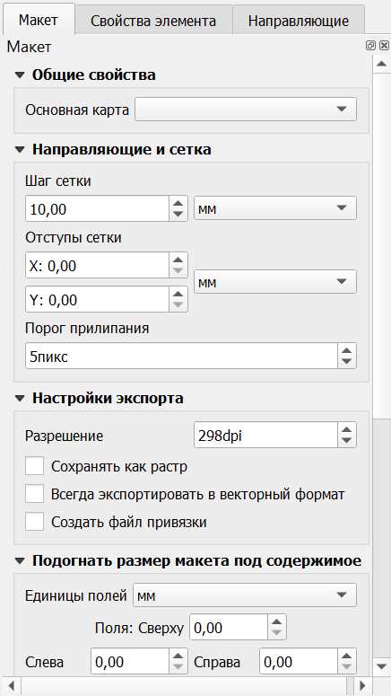 Карты стран: