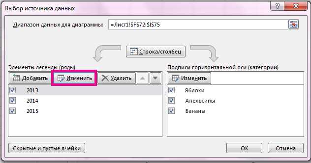 Как добавить легенду к графику или диаграмме в Microsoft Word