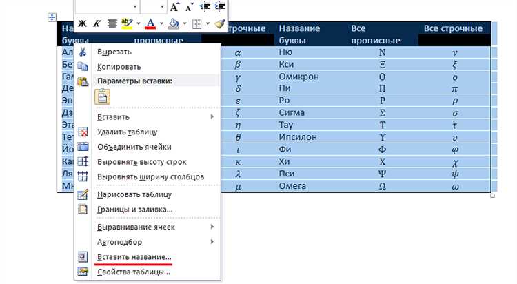 Как добавить общий заголовок или подписи к таблице в Word