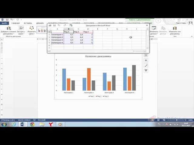 Как добавить в Microsoft Word сложные графики и диаграммы с возможностью редактирования Как добавить сложные графики и диаграммы с редактированием в Microsoft Word