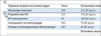 Пятый способ: добавление столбца с помощью команд 