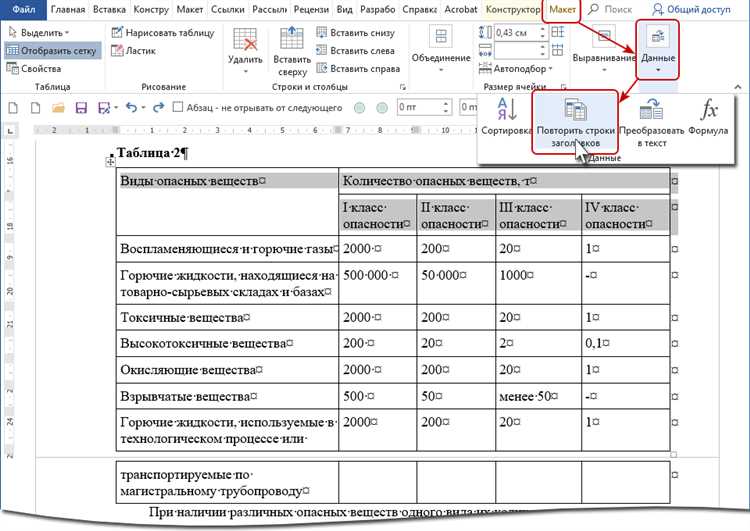 Вариант 2: Использование автоматической нумерации в Microsoft Word