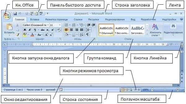 Как установить нумерованные списки в Microsoft Word