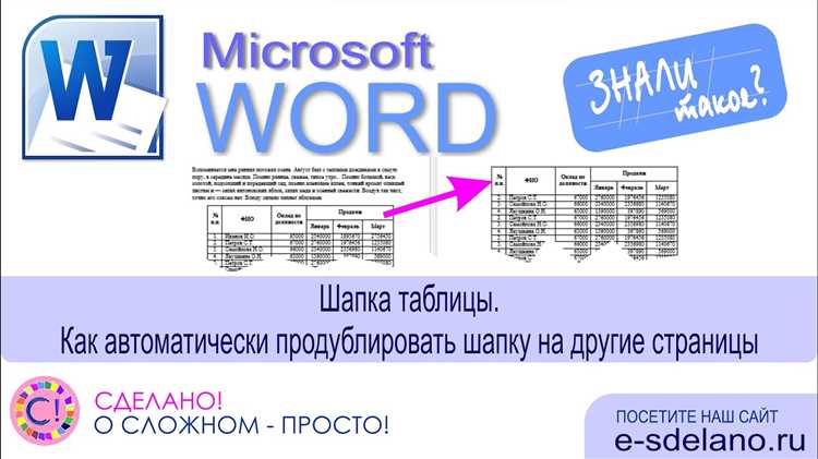 Как использовать функцию автоматической сортировки в таблицах Microsoft Word