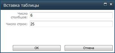Как создать профессионально выглядящую таблицу с помощью функции форматирования в Microsoft Word