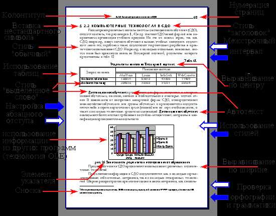 Как использовать функцию разделения документа на абзацы в Microsoft Word