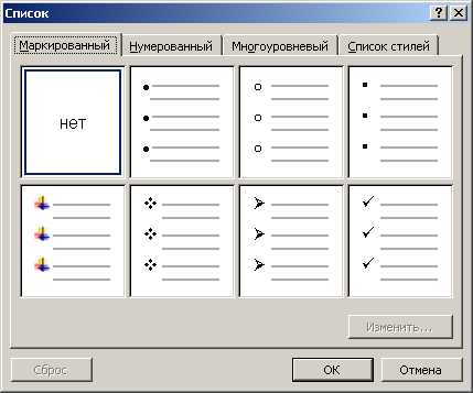 Функция создания и оформления списка нумерованным в Microsoft Word