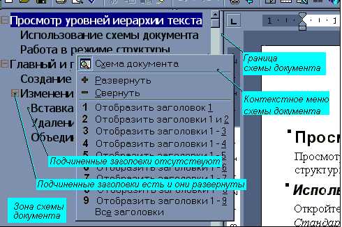 Как использовать функцию создания и оформления заголовков разных уровней в Microsoft Word