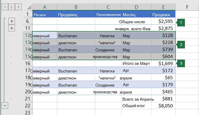 Как использовать функцию создания разделов и подразделов в Microsoft Word для структурирования