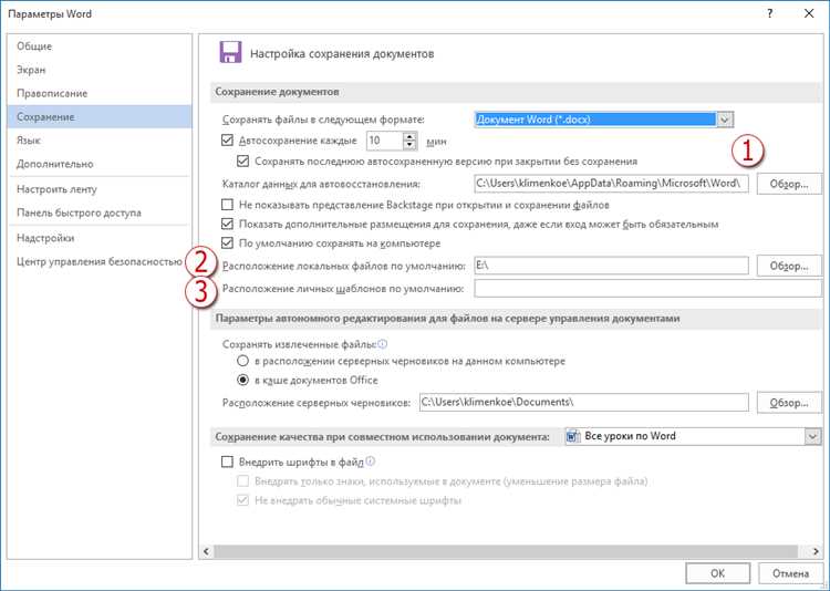 Почему использовать готовые шаблоны в Microsoft Word выгодно?