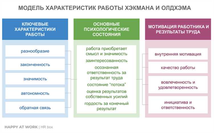 Шаг 2: Нажмите правой кнопкой мыши на выделенный текст и выберите 