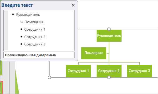 Назначение стилей разделам в Microsoft Word