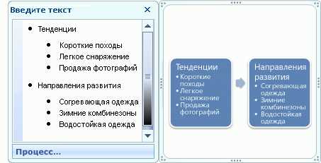 Добавление форматирования
