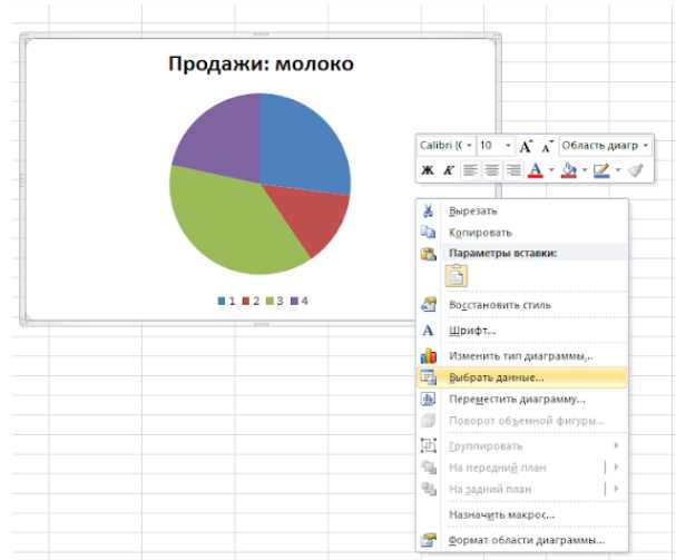 Основные принципы использования стилей таблиц и графиков в Microsoft Word