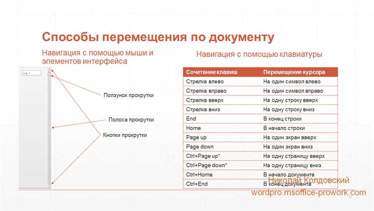 Пример использования навигации по структуре документа в Microsoft Word