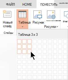 Упорядочивание информации