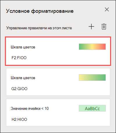 Как использовать условное форматирование для подсвечивания значимых данных в таблице Microsoft Word