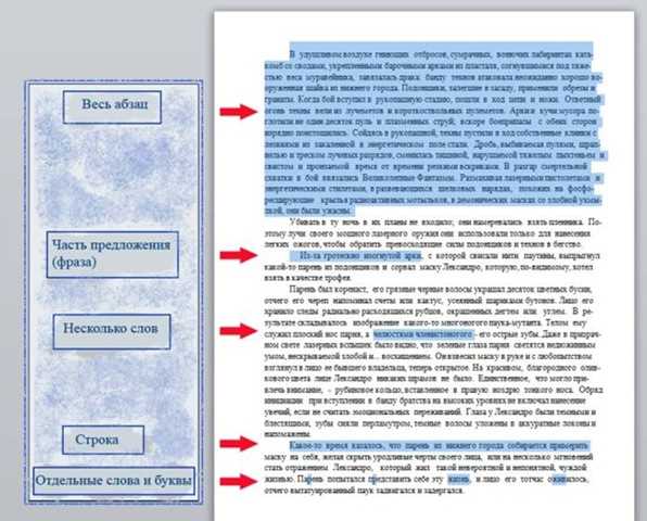 Использование курсива для выделения текста