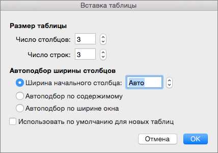 Как использовать выравнивание содержимого таблицы в Microsoft Word для лучшей организации информации