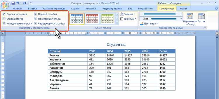 3. Выбрать опцию «Таблица»