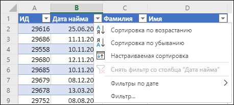 Как изменить порядок сортировки в таблице в Microsoft Word