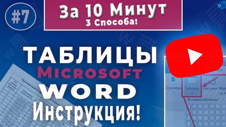 Как лучше выравнить таблицу на странице в Microsoft Word